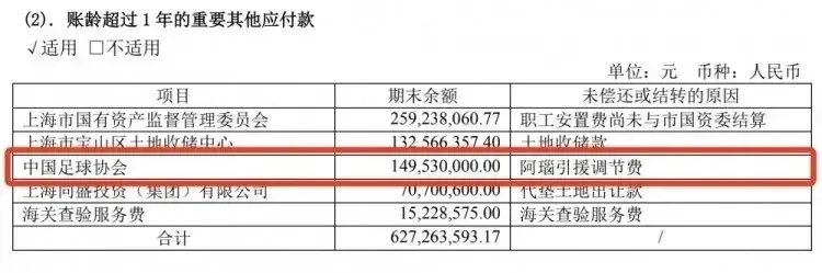 中超引援调节费什么时候实行(引援调节费全解析：匆忙颁布实施，修修补补却麻烦不断)