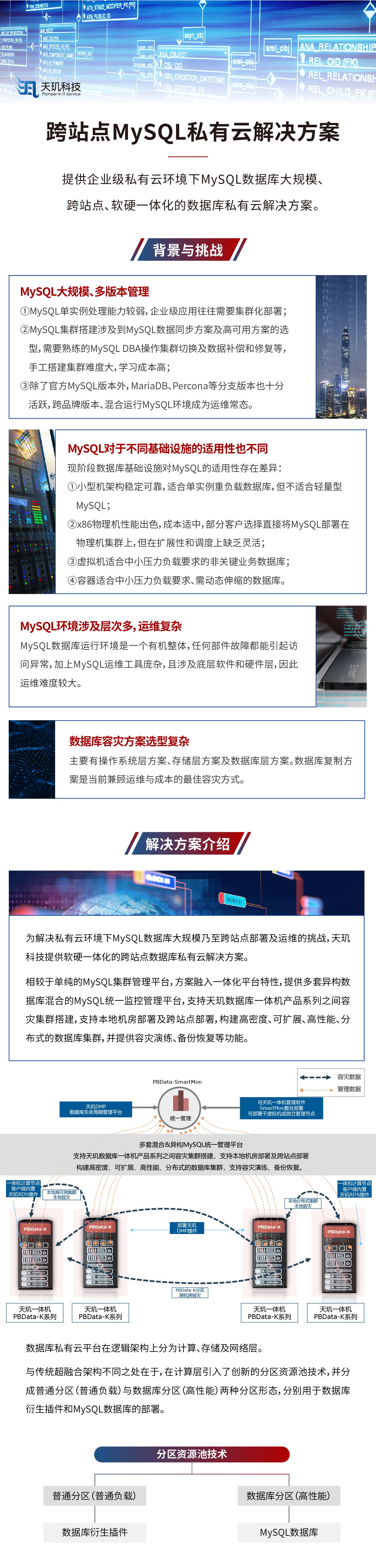 天玑科技：跨站点MySQL私有云解决方案