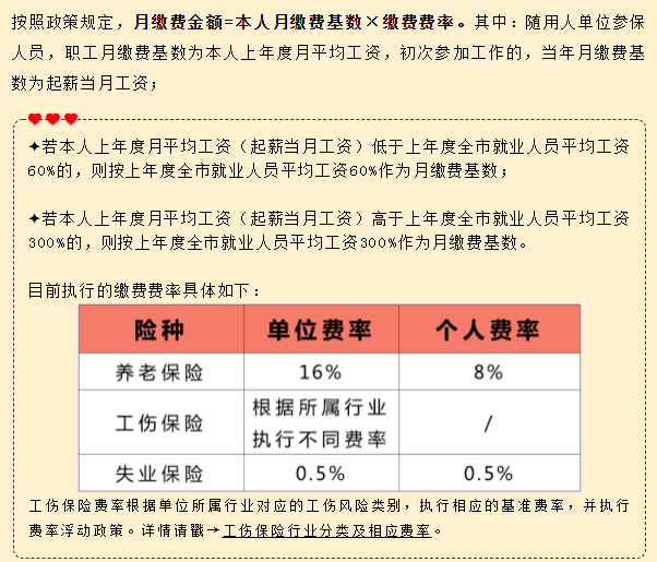 建議收藏！2022年社保參保繳費最全指南來了