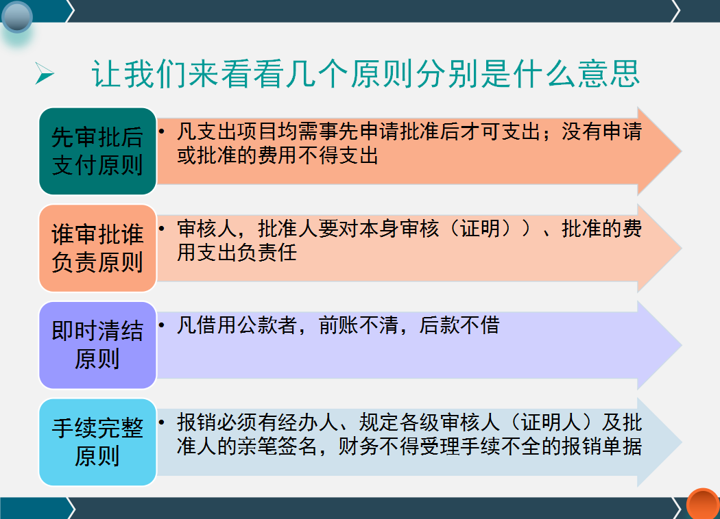 年薪20万的财务主管，一上任就实施新版报销规范及审批流程，厉害