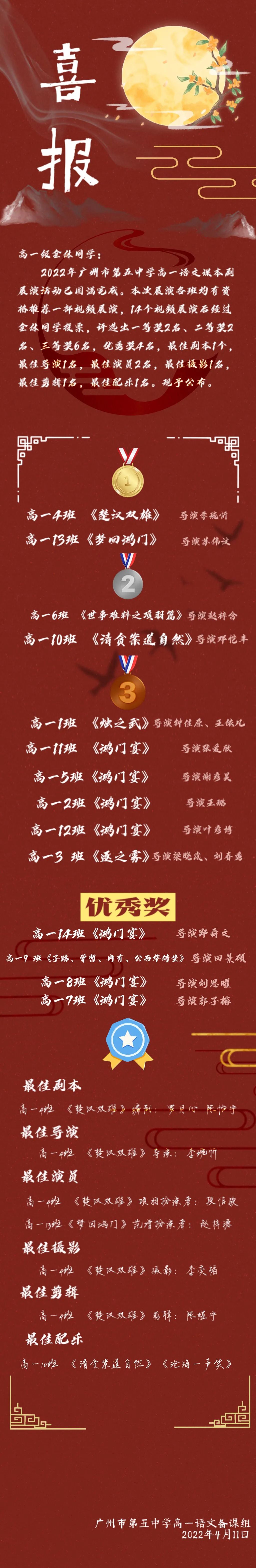 廣州五中是重點(diǎn)中學(xué)嗎?學(xué)子愛上經(jīng)典(圖12) 廣州五中是重點(diǎn)中學(xué)嗎?學(xué)子愛上經(jīng)典(圖12)