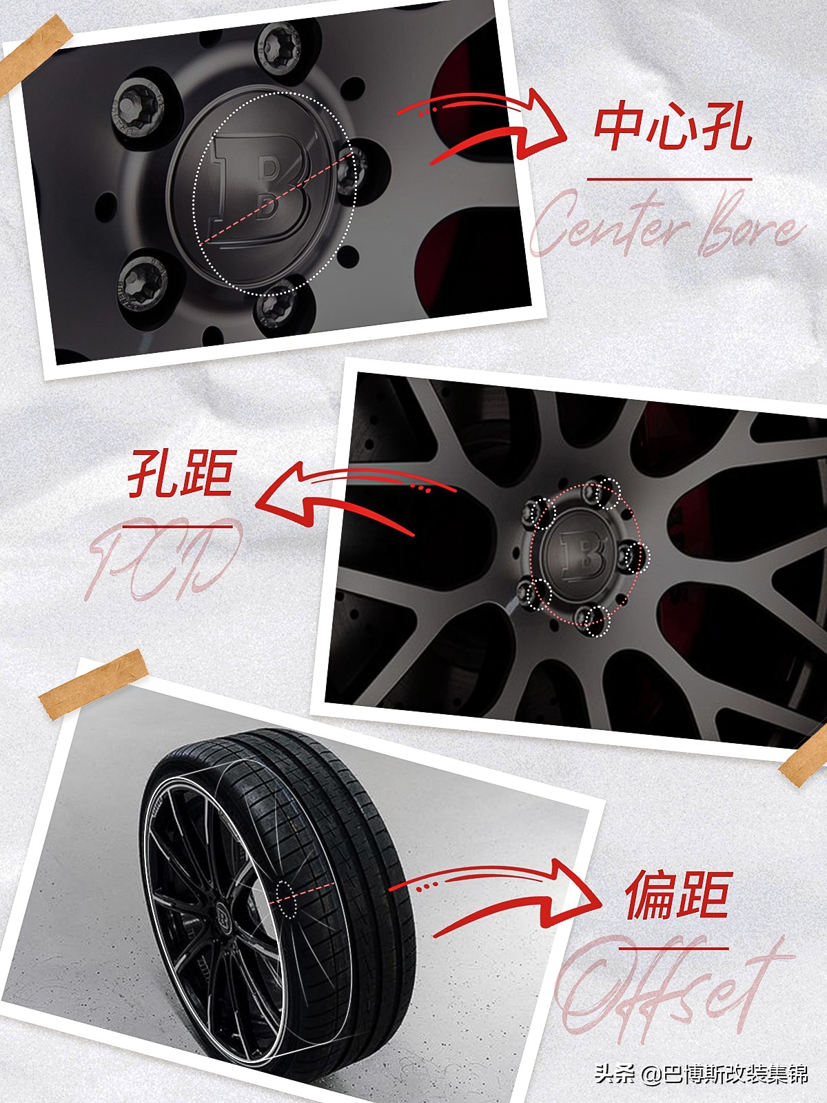 如何正确改装汽车轮毂，玩家需要注意哪几点？