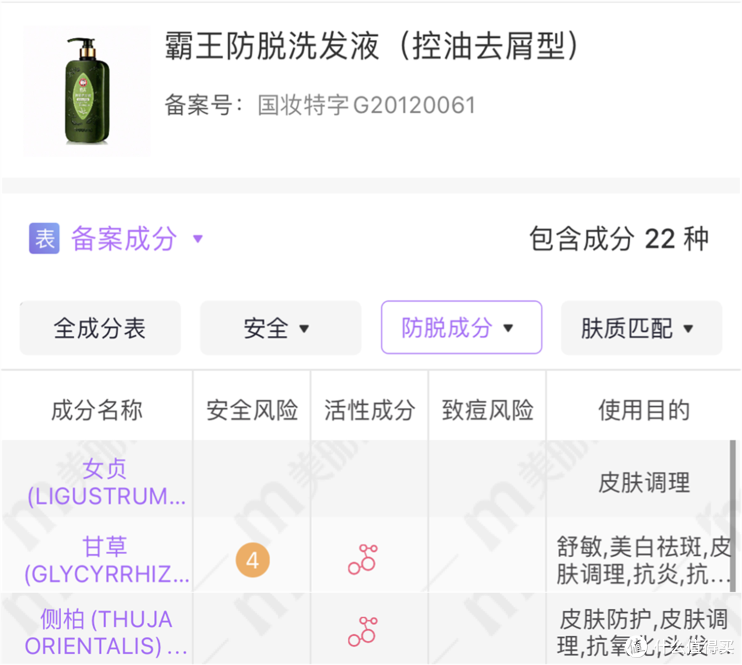 交完無數(shù)智商稅后，找到這幾款—盤點這些年用過的防脫護發(fā)產(chǎn)品