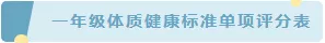 成都高新区中和小学开展学生体质测试工作