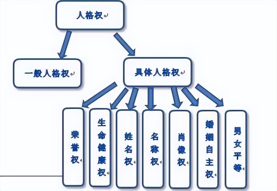在元宇宙里，可以跟偶像谈恋爱吗？