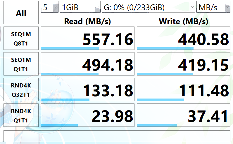 aigo高速固态U盘 U393传输速度媲美固态硬盘，多种容量迎合你需求