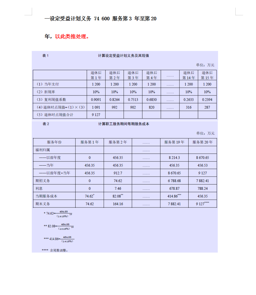 2021年最新企业会计准则和应用指南及解释汇总，建议收藏