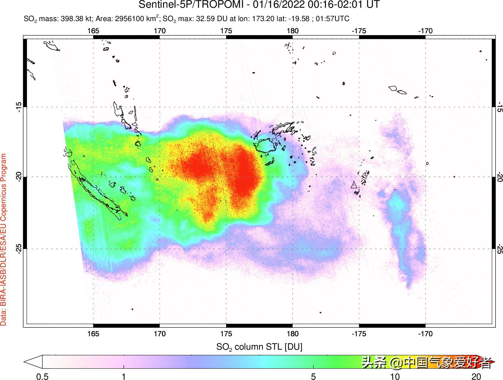 汤加火山“毒气”飘往澳洲，总量达40万吨！分析：或带来这种坏雨