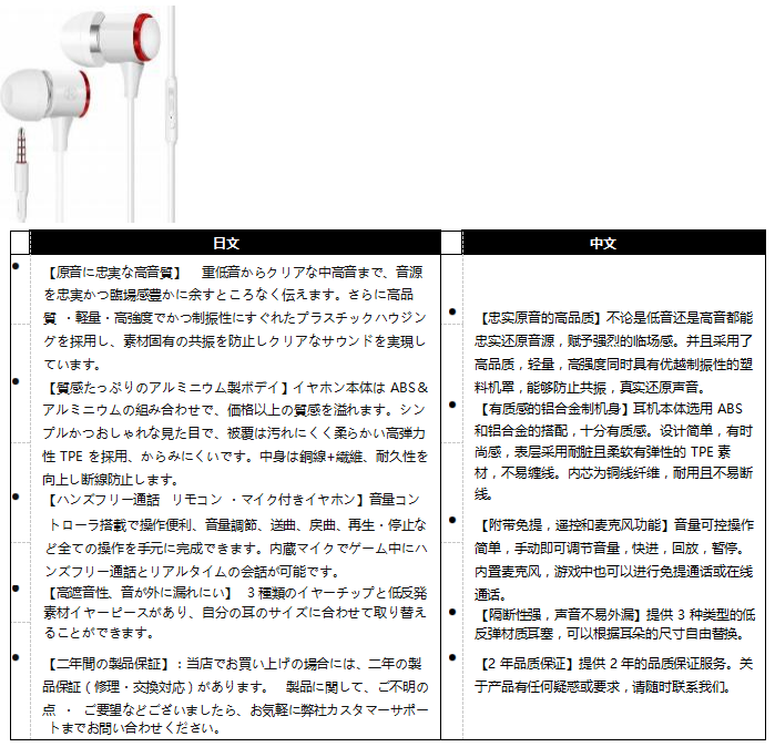 亞馬遜培訓(xùn)丨日本站listing分品類詳解-消費(fèi)類電子產(chǎn)品