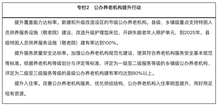 国家印发老龄事业发展通知,增设床位,构建一刻钟居家养老服务圈