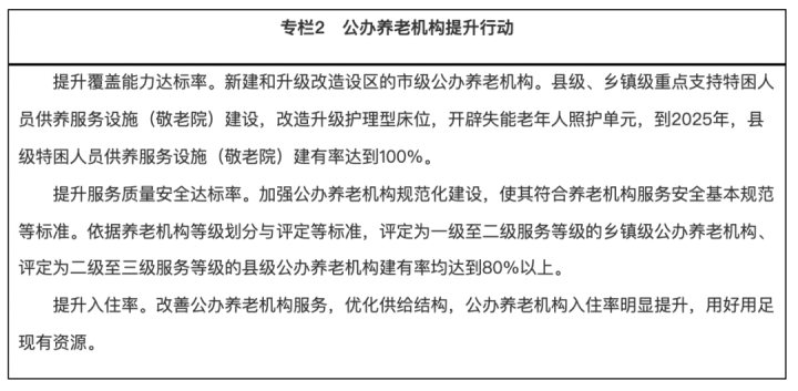 国家印发老龄事业发展通知，增设床位，构建一刻钟居家养老服务圈