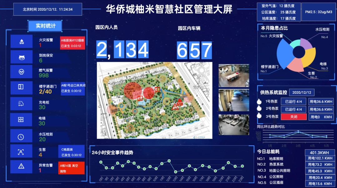 「南京旭辉」瓴寓为新市民、青年人长居久安提供最优解