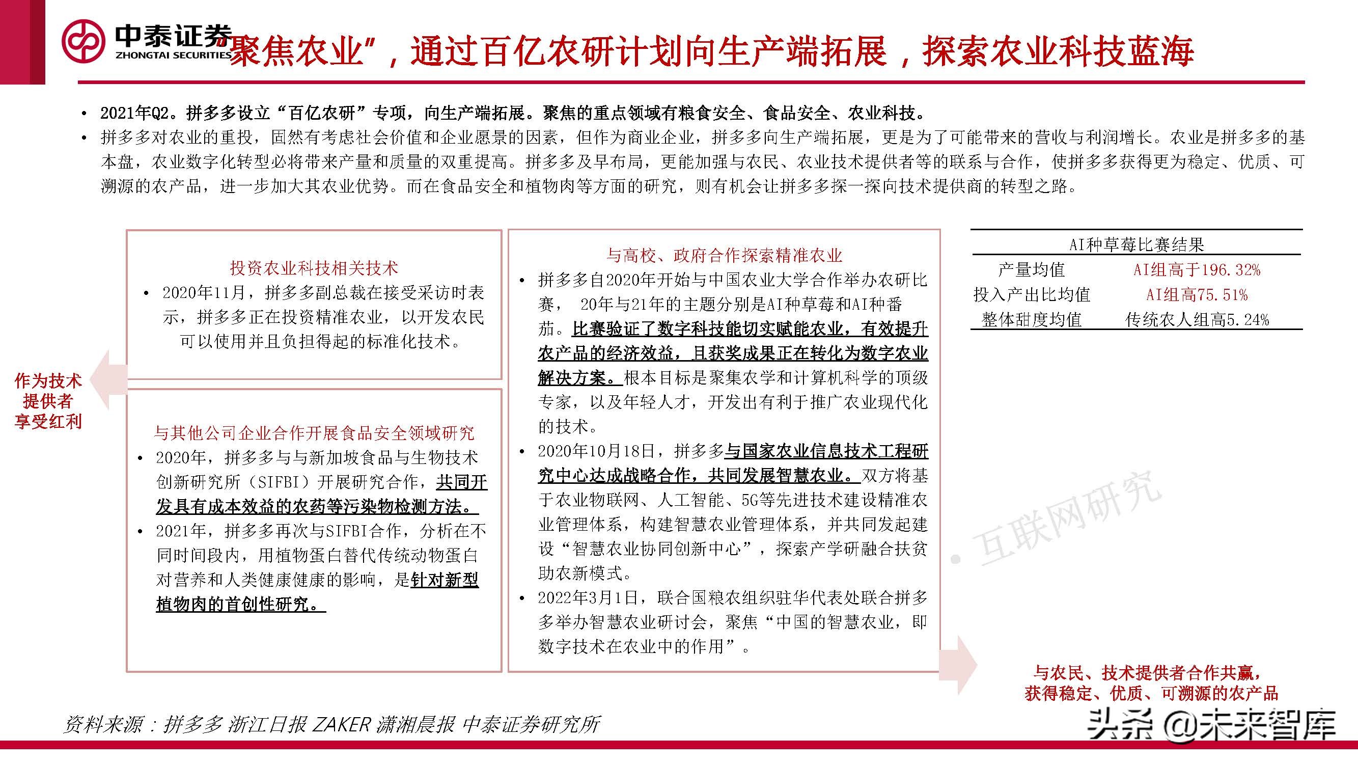 农业数字化专题研究：助力农业的一场“阳谋”