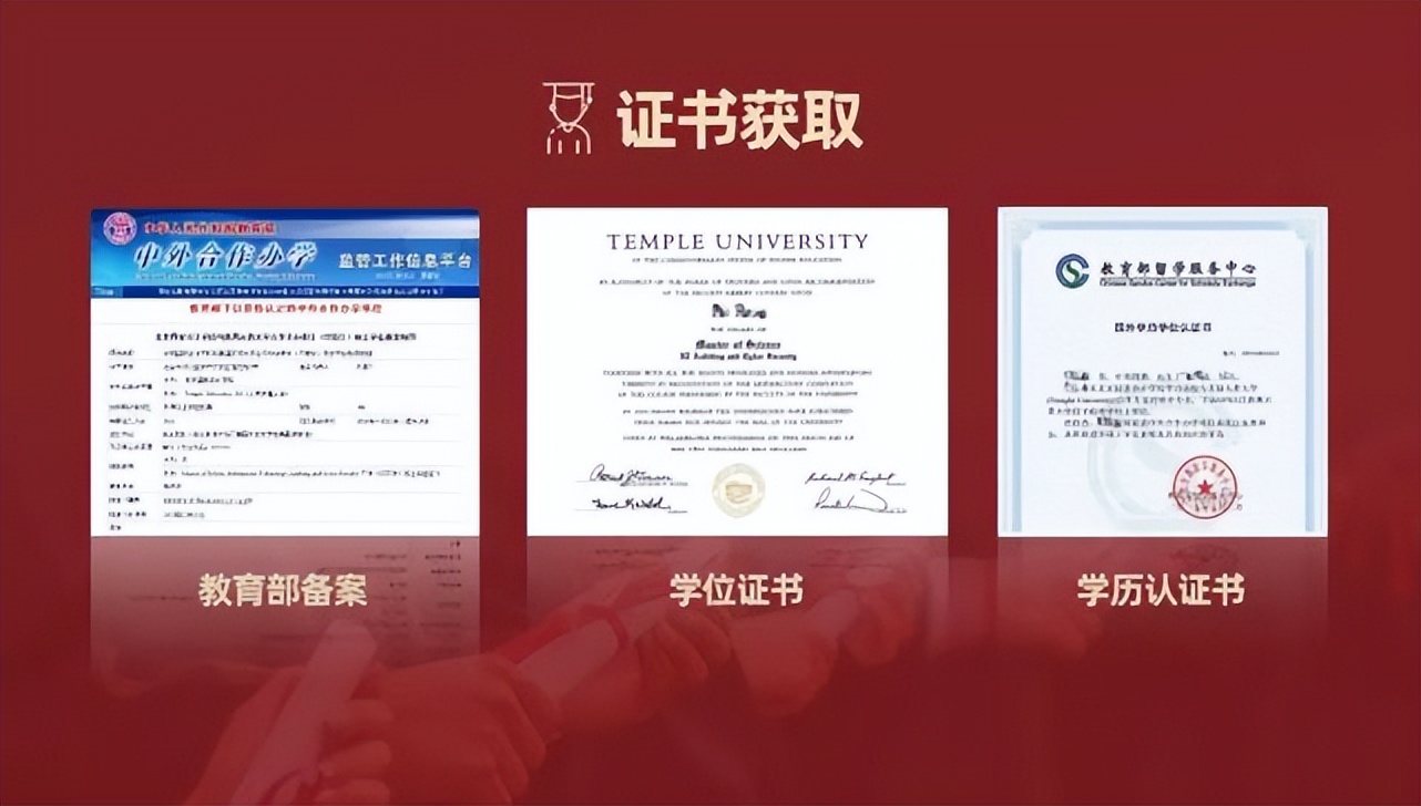 北京国家会计学院—美国天普大学IT审计与网络安全(ITACS)硕士