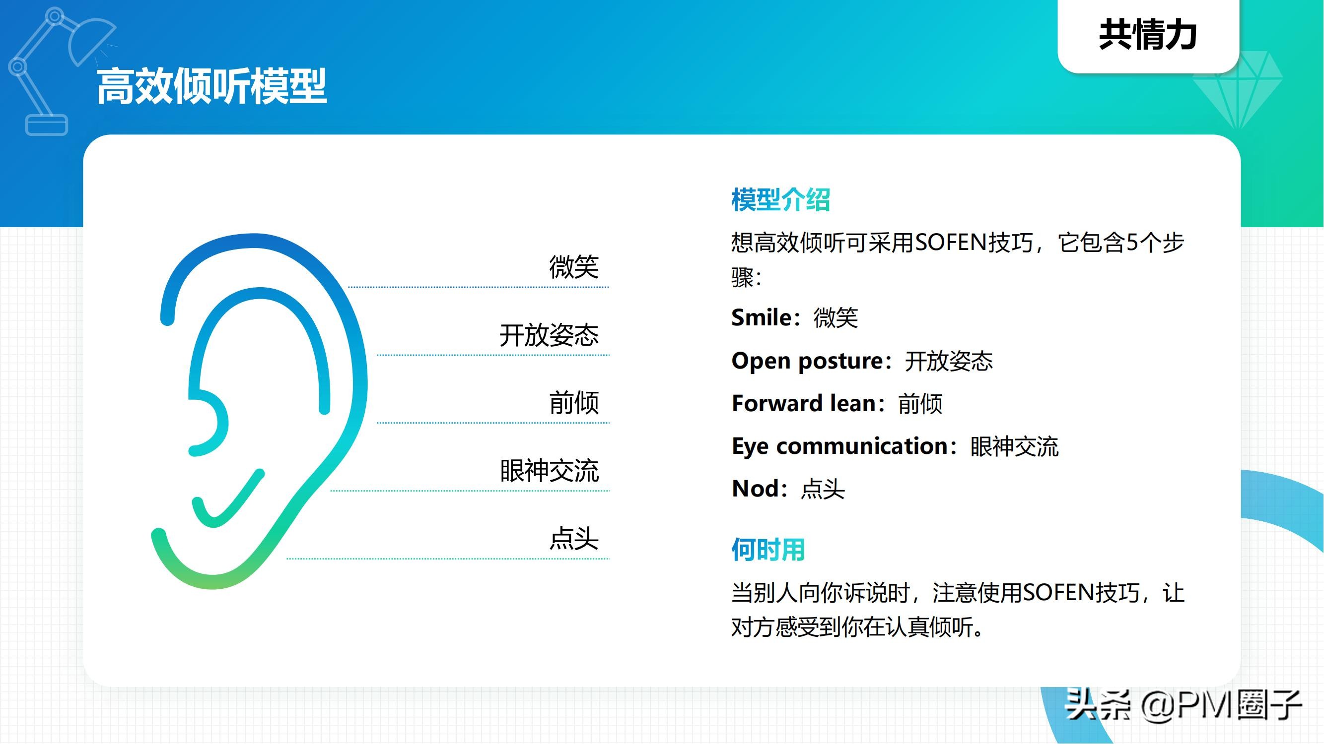 项目经理必须知道的40个经典思维模型
