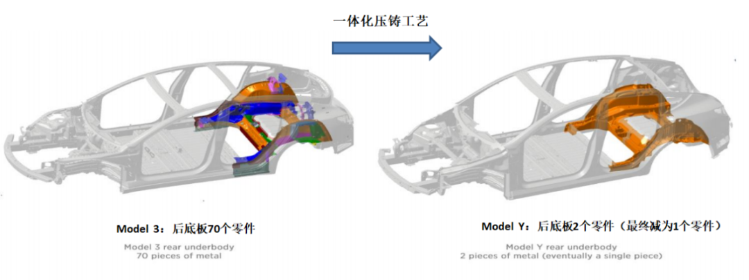 從第一性出發(fā)，誰(shuí)能扛起中國(guó)新能源汽車的未來(lái)？