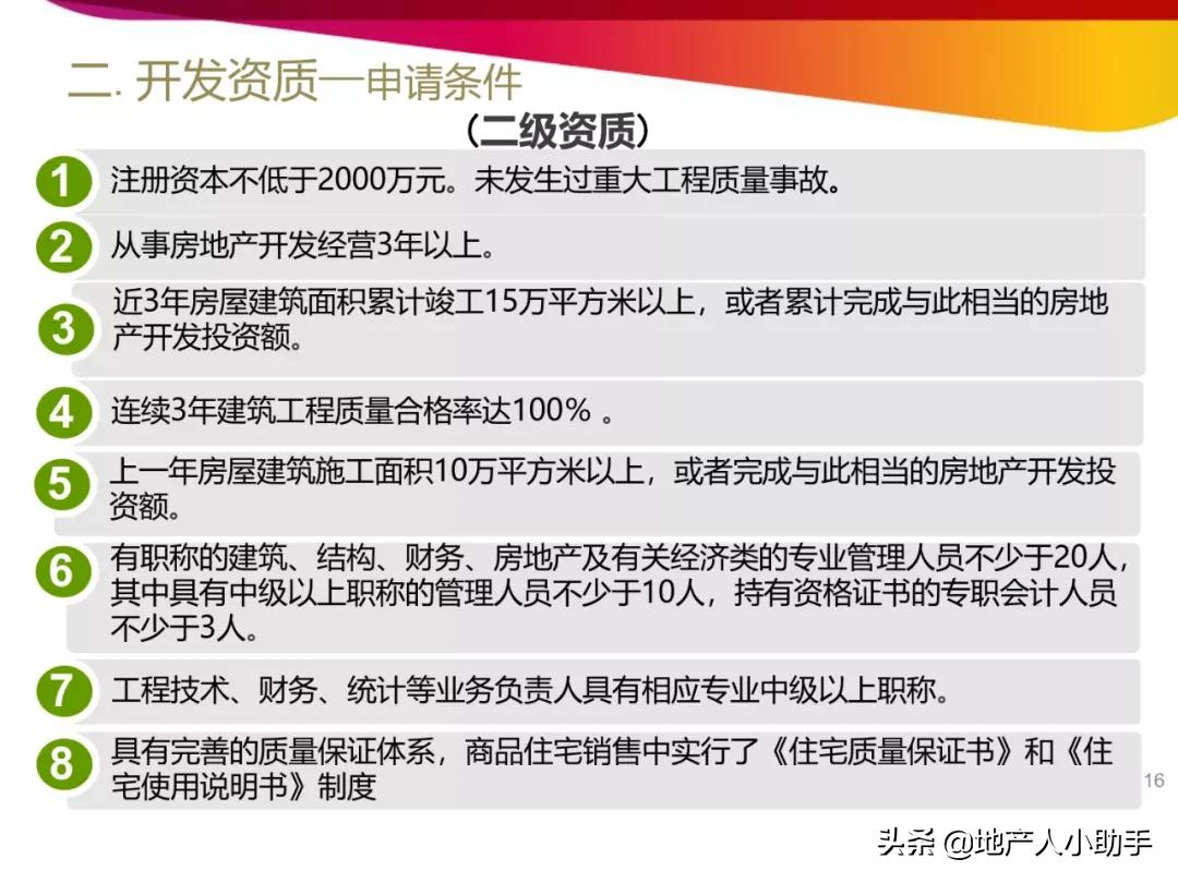 房地产开发报建流程与技巧