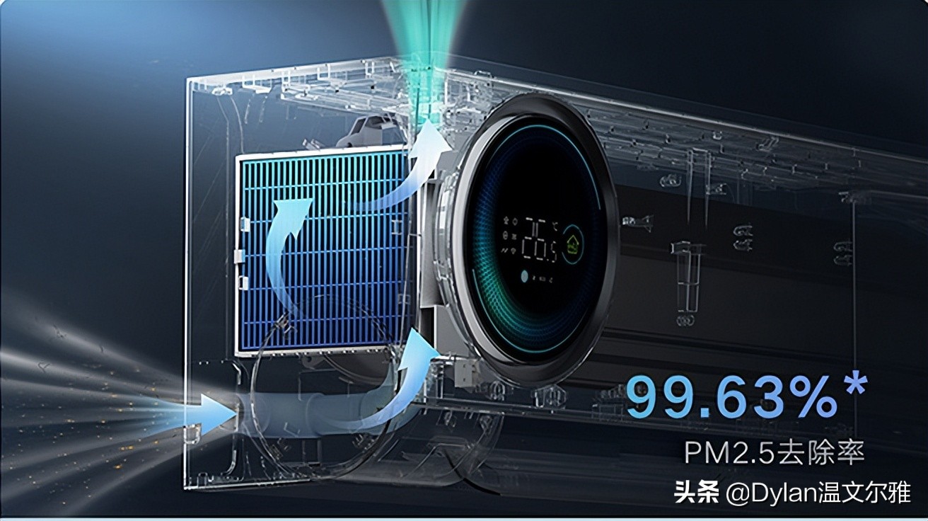 我要清新空气，阁楼安装新风空调使用体验