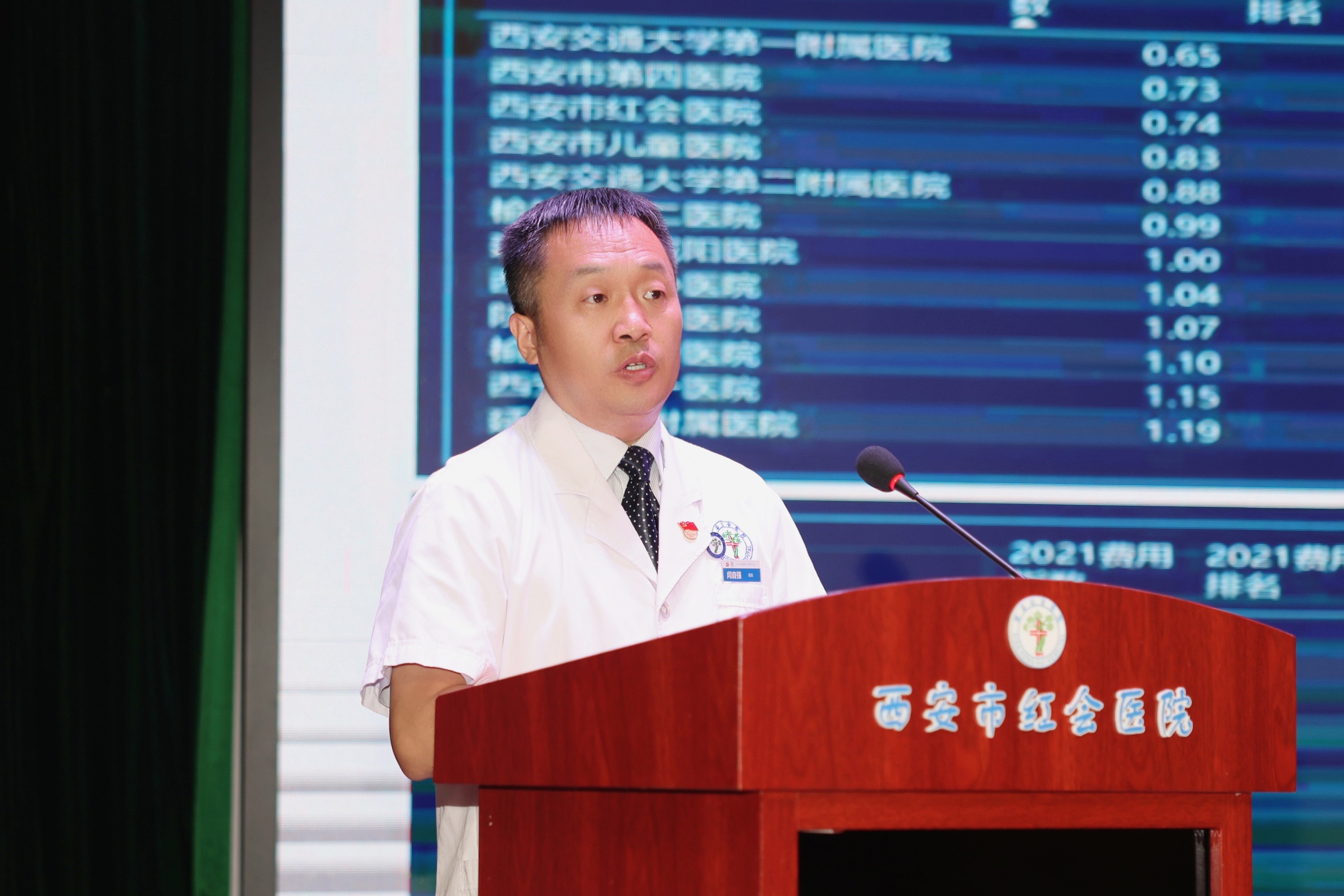 砥砺奋进再扬帆！西安市红会医院召开2022年上半年工作总结大会