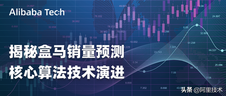揭秘盒马销量预测核心算法的技术演进