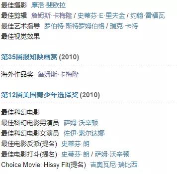 全球票房排名前十的影片