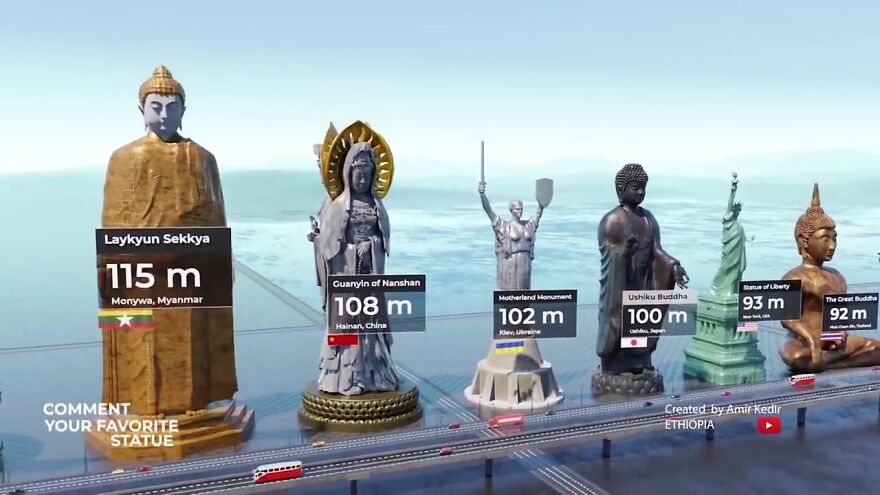 25个世界地标雕像高度对比照，7个在中国，不比不知道一比吓一跳
