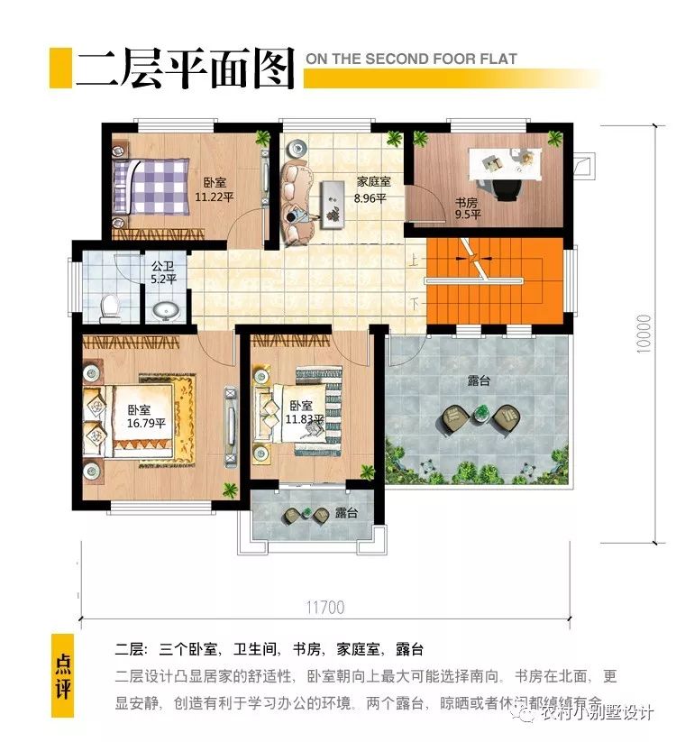 6款成本低面积小的二层农村别墅，2022年宅地小就这么建筑