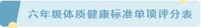 成都高新区中和小学开展学生体质测试工作