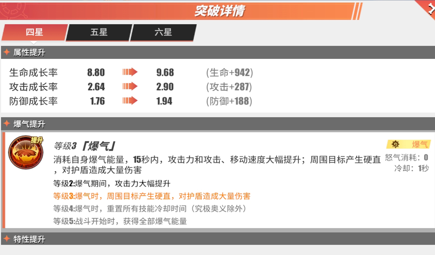 热血航线：国风艾斯养成攻略，三星就能浪