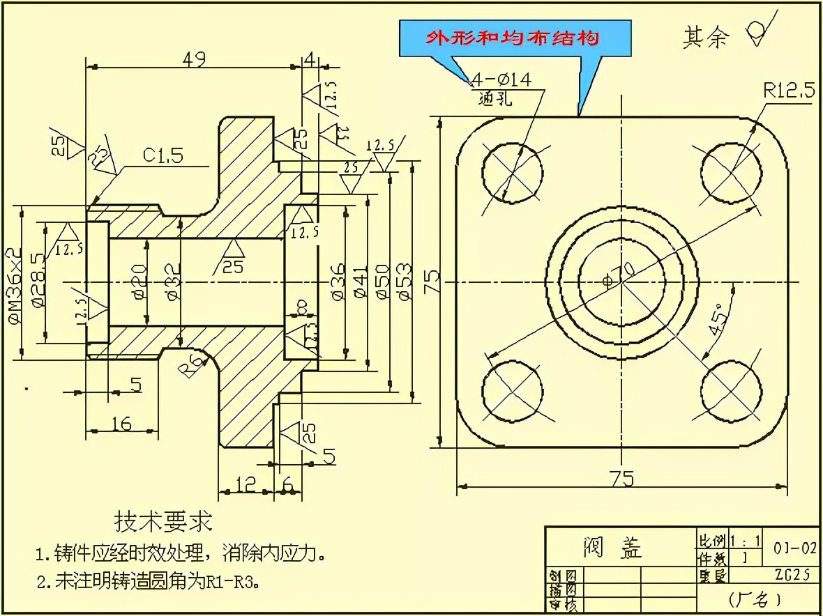 機械人不可缺少的基礎資料