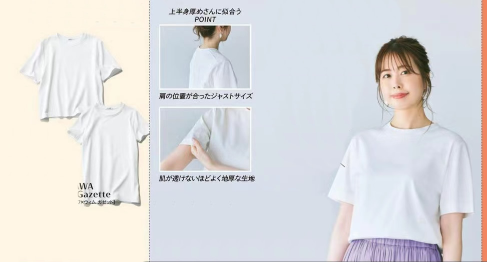 非常遗憾，你的“衣品”该晋级了！独家“白T恤”穿搭干货，速收