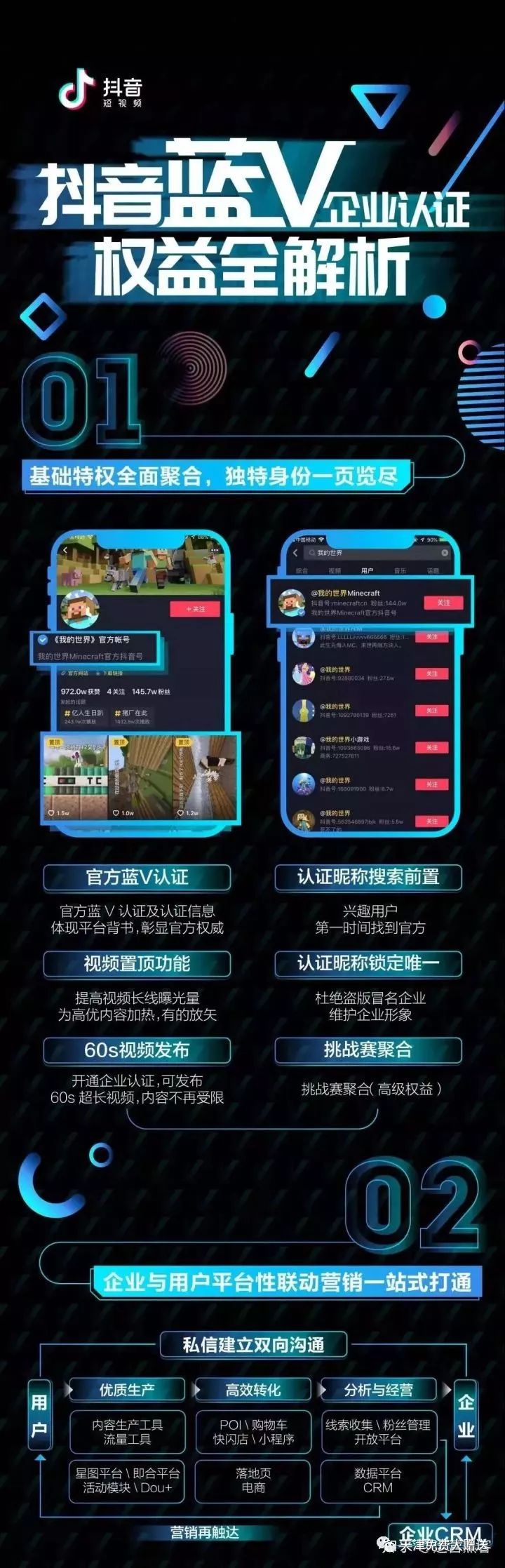 抖音蓝V功能解析