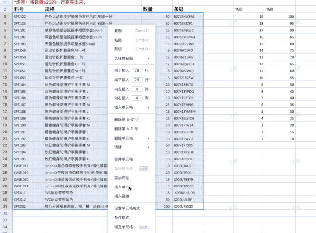 一份让 leader 满意的数据汇报表长什么样？