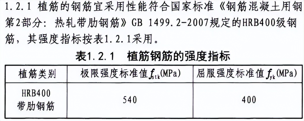 植筋在工程造价实务中的小研讨