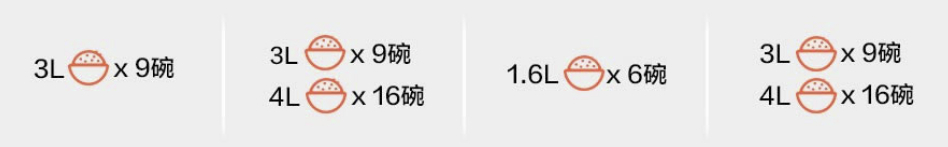 选电饭煲全方位攻略，想做出好吃的米饭，到底是买国产还是进口？