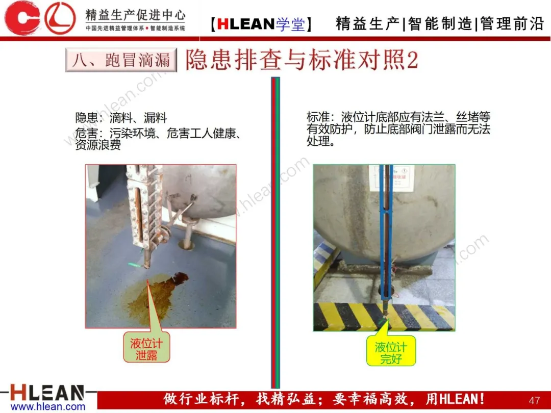 「精益学堂」现场设备隐患排查手册