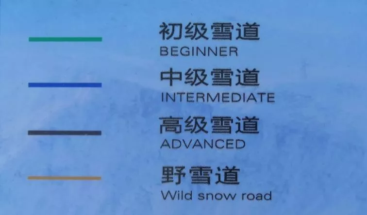 第一次去滑雪，知道这些或许对你有很大帮助