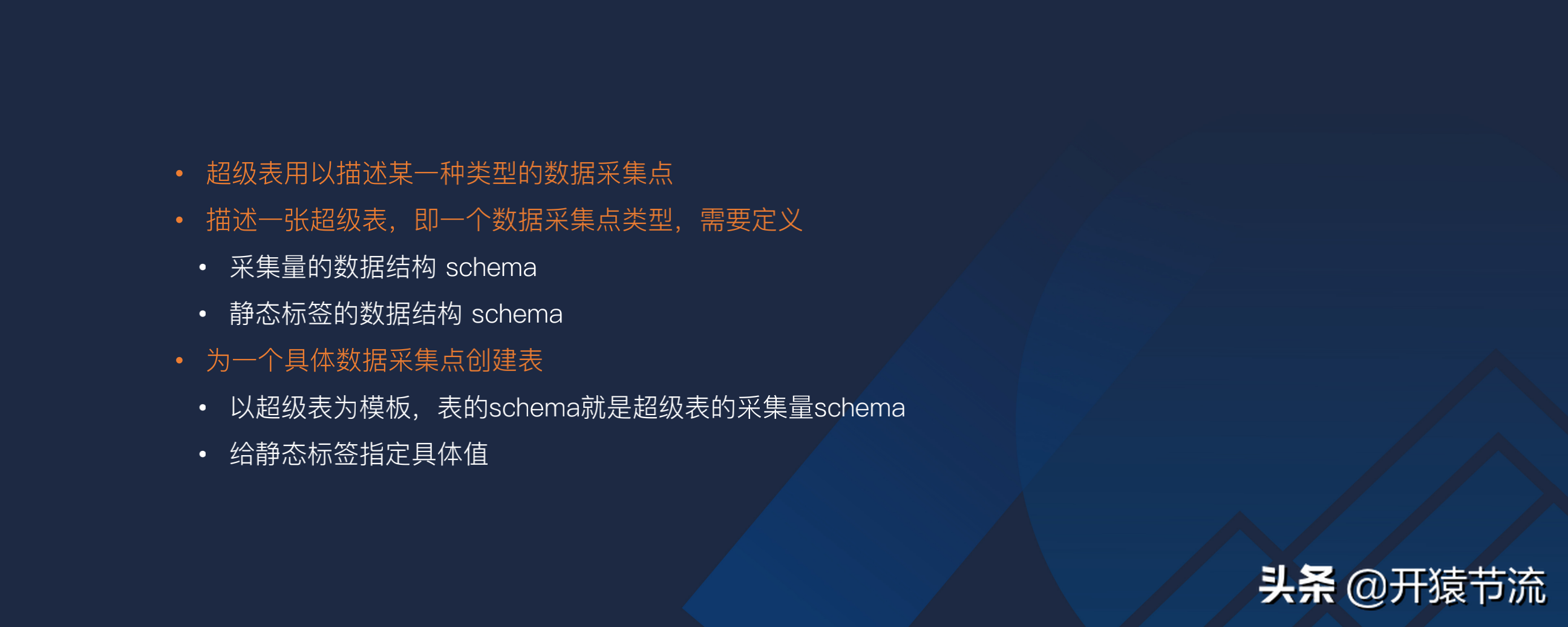 一款高性能时序数据库的架构设计以及在车联网的实践