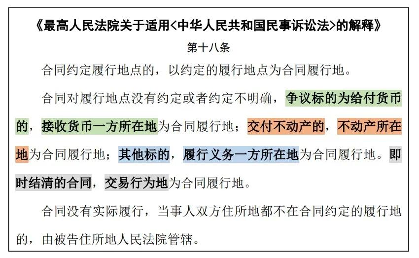 《民诉法司法解释》第十八条项下“合同履行地”的分析