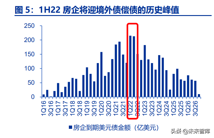 上市银行资产质量专题报告：把握质地优、拨备足的好银行