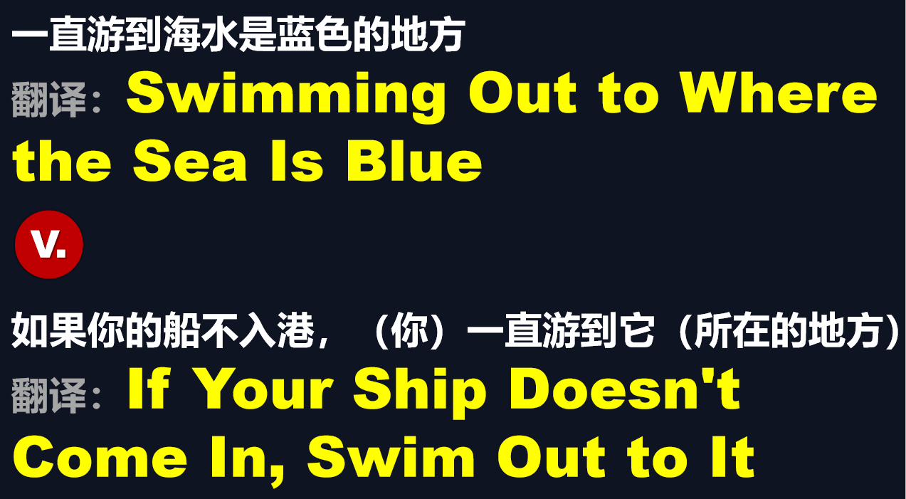 《一直游到海水变蓝》：可能发生吗？错误的汉语导致错误的英语