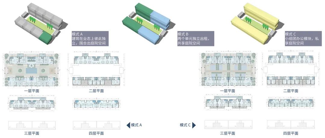 水石设计丨上海城投湾谷科技园二期