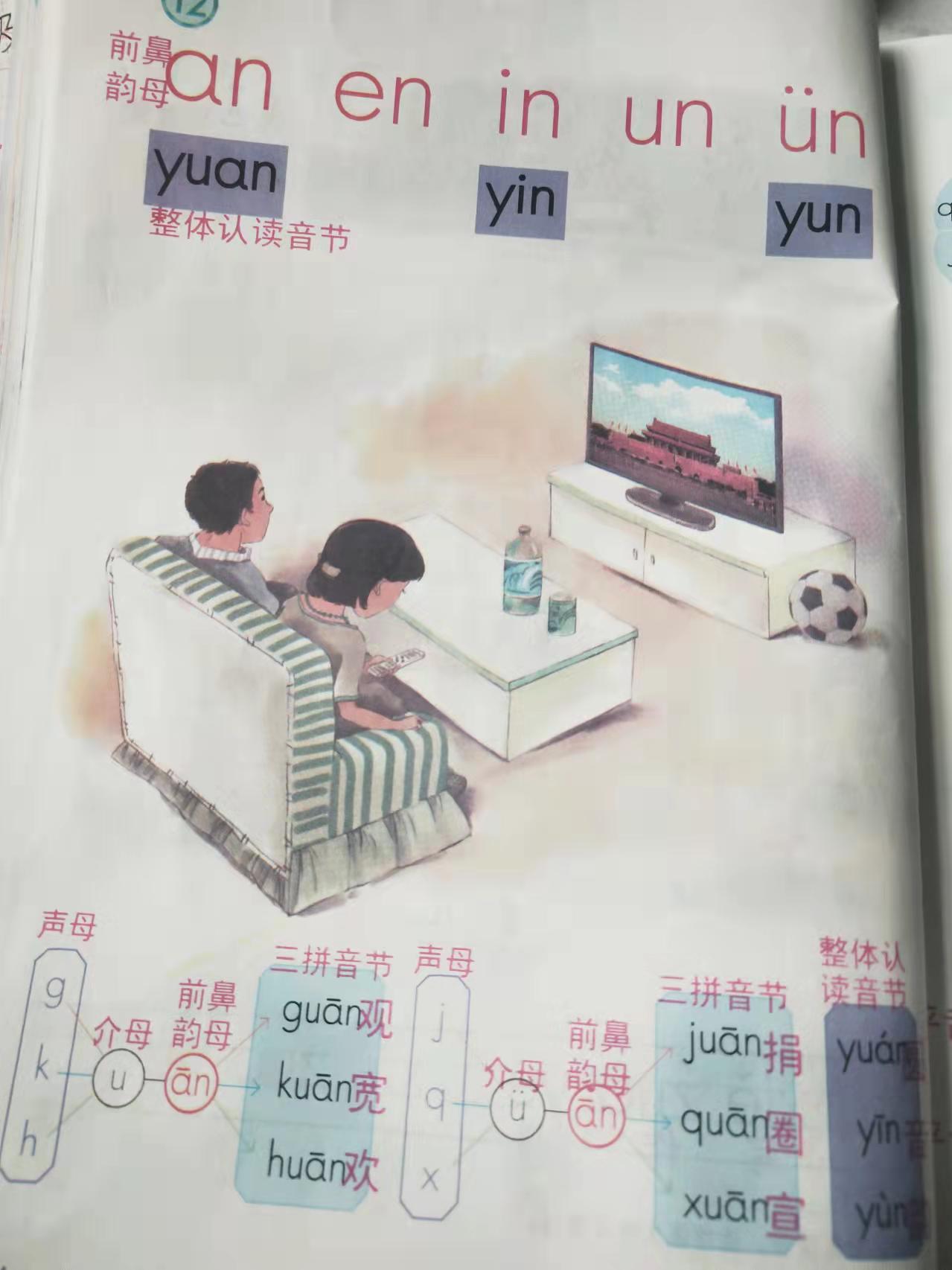 一年级汉语拼音前鼻韵母5个 an en in un un（u上有两点）