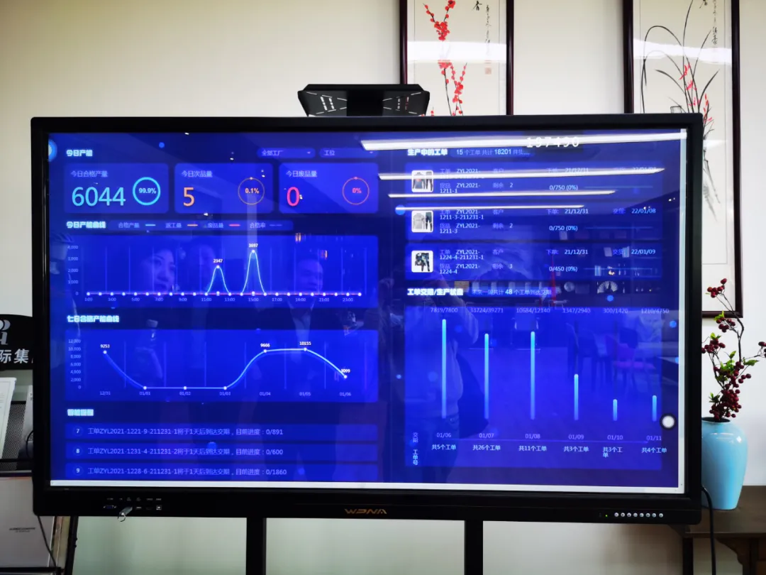 办公软件的三种故事：无用、能用与创造性运用