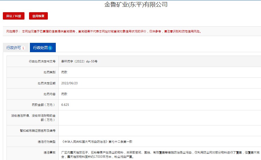 因粉尘污染严重，金鲁矿业(东平)有限公司被罚6万余元