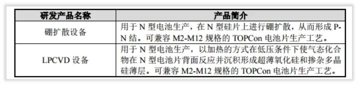 技术简报｜奥特维如何赢未来？关键“N型电池TOPCon”变轨