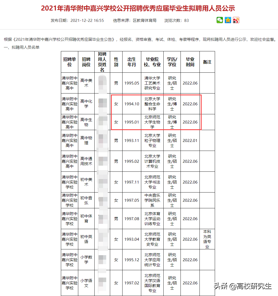 两名北大博士去清华附中嘉兴学校当老师，为什么能吸引北大博士？