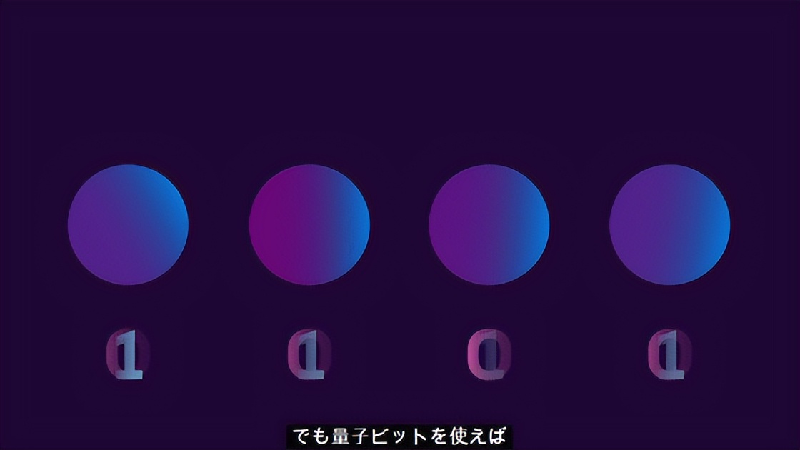 人類技術(shù)的極限——量子計算機