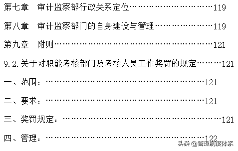 公司规章制度（124页）