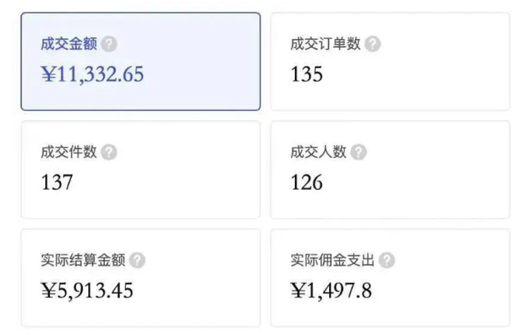 免費吃喝還能月入百萬？聞風而動的探店達人們，是不是新型“網絡乞丐”？